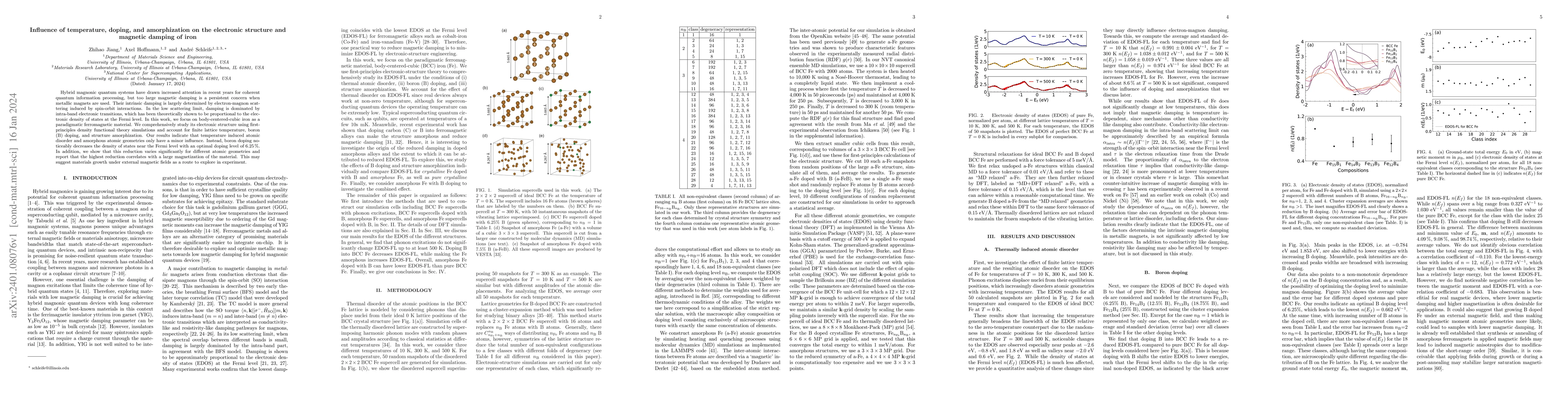 Thumbnail for Influence of temperature, doping, and amorphization on the electronic
  structure and magnetic damping of iron