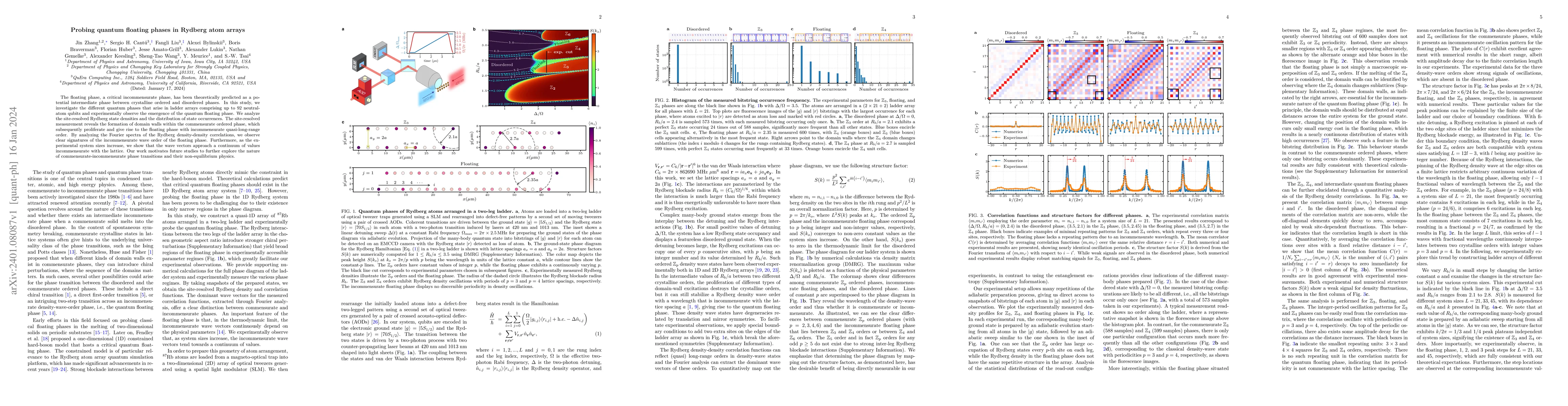 Thumbnail for Probing quantum floating phases in Rydberg atom arrays