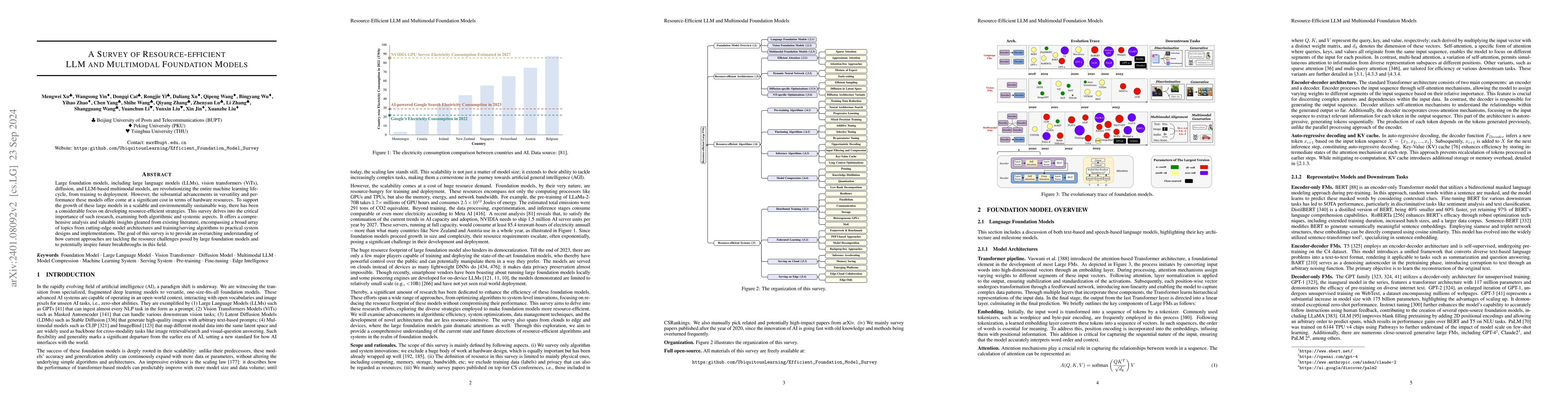 Thumbnail for A Survey of Resource-efficient LLM and Multimodal Foundation Models