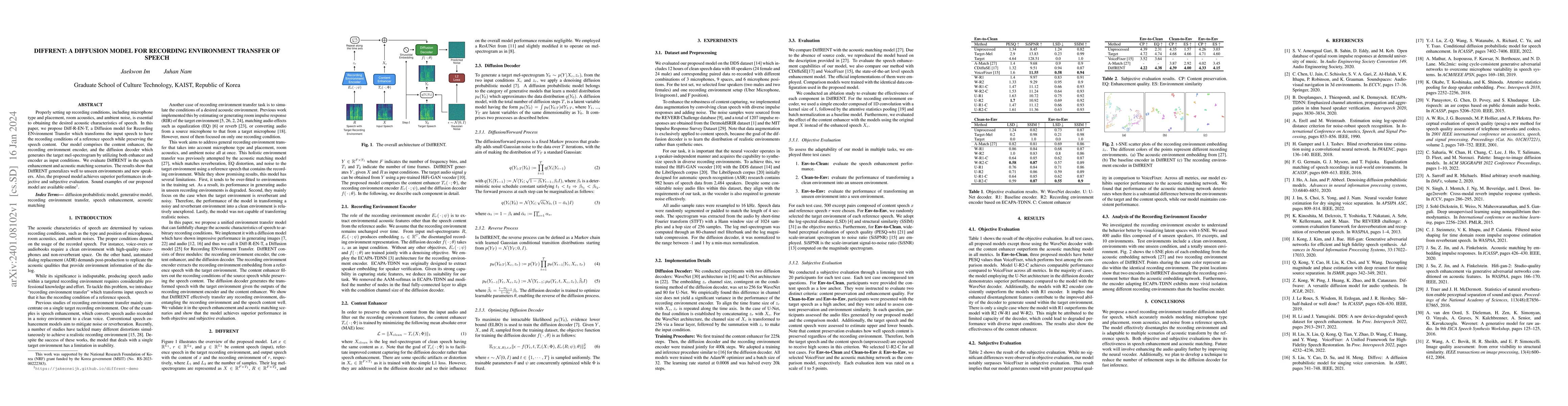 Thumbnail for DIFFRENT: A Diffusion Model for Recording Environment Transfer of Speech