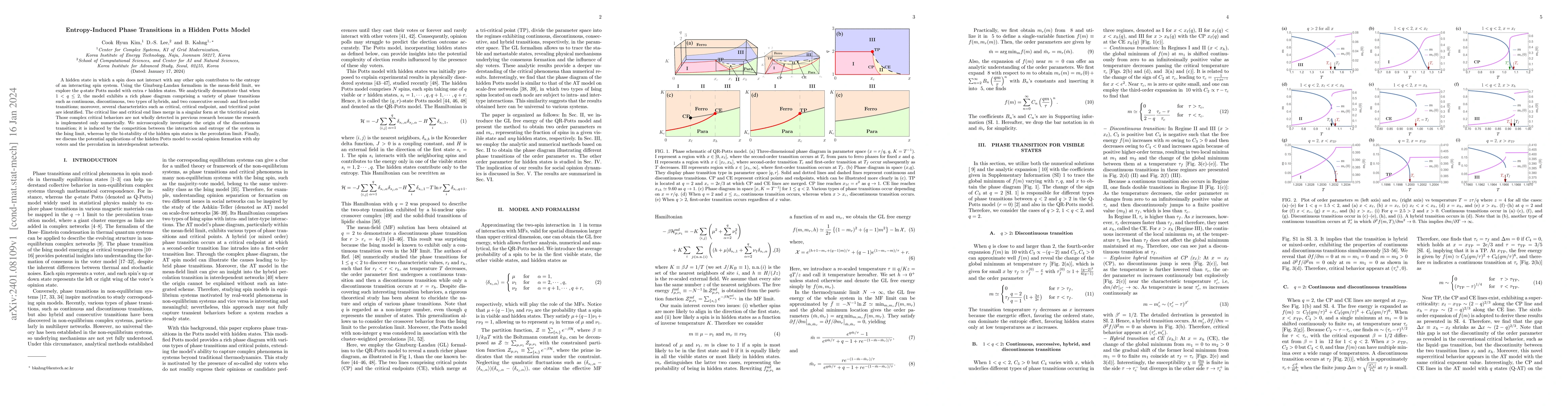 Thumbnail for Entropy-Induced Phase Transitions in a Hidden Potts Model