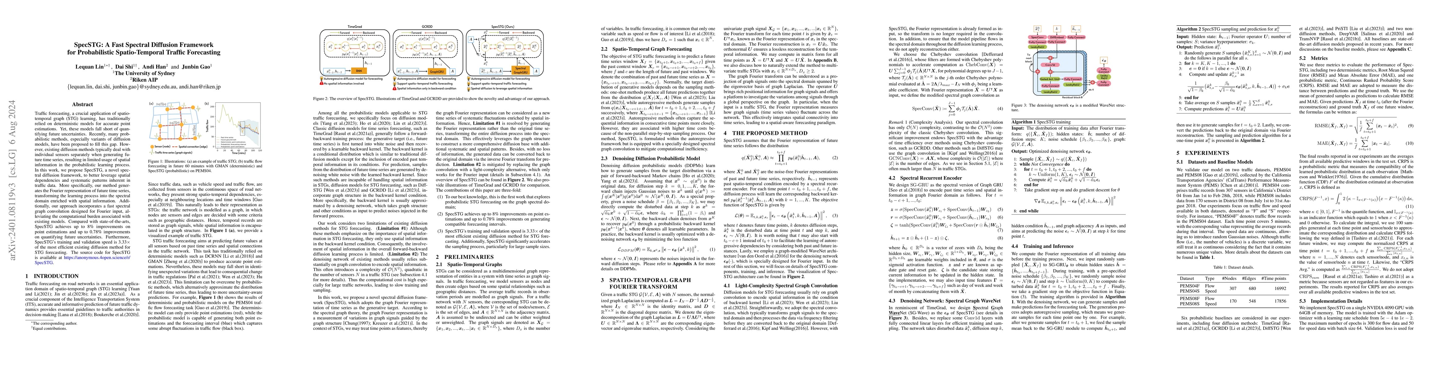 Thumbnail for SpecSTG: A Fast Spectral Diffusion Framework for Probabilistic
  Spatio-Temporal Traffic Forecasting