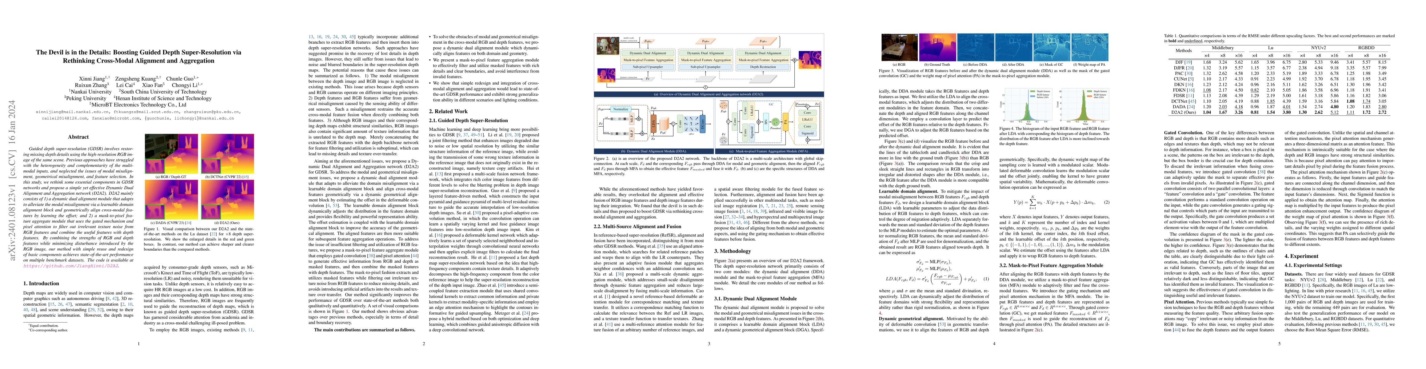 Thumbnail for The Devil is in the Details: Boosting Guided Depth Super-Resolution via
  Rethinking Cross-Modal Alignment and Aggregation
