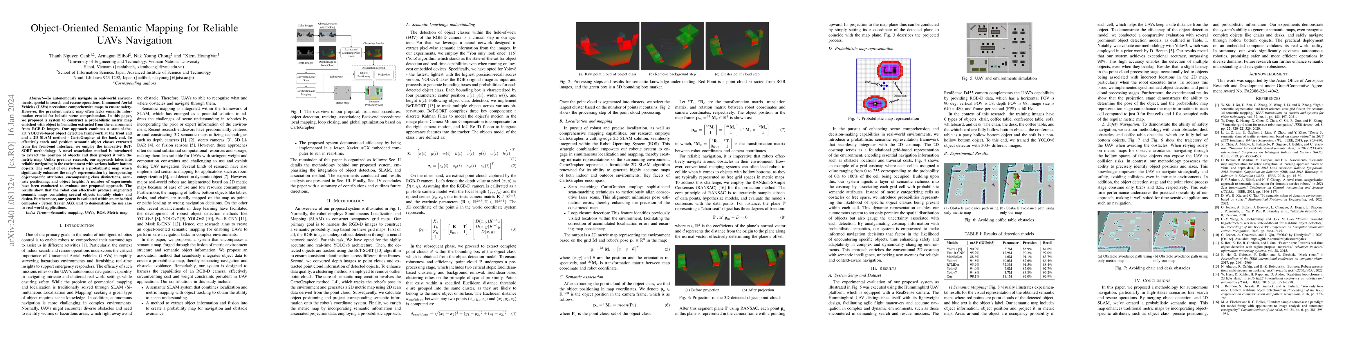 Thumbnail for Object-Oriented Semantic Mapping for Reliable UAVs Navigation