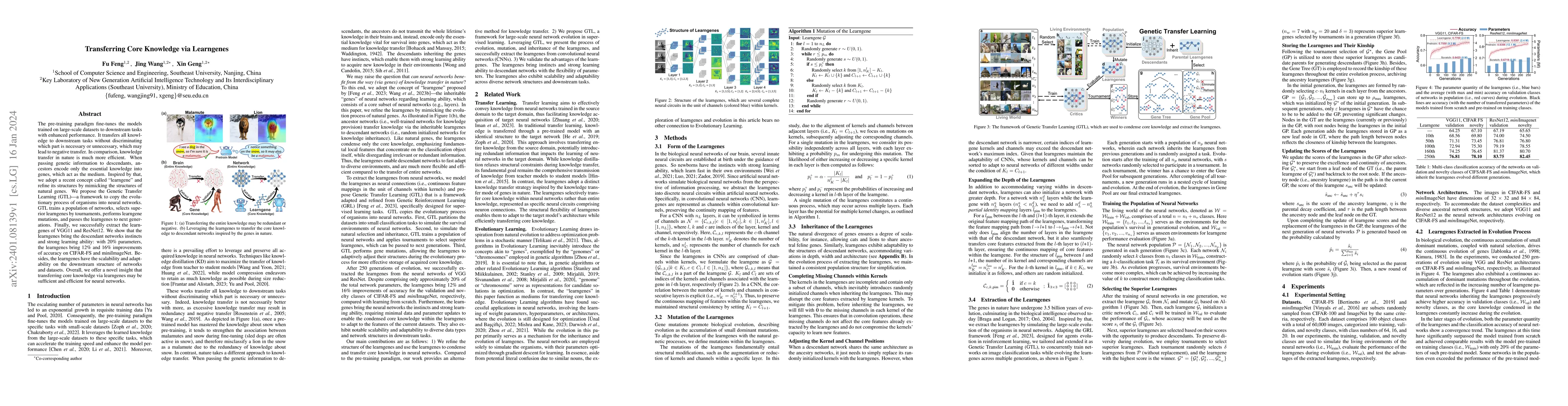 Thumbnail for Transferring Core Knowledge via Learngenes