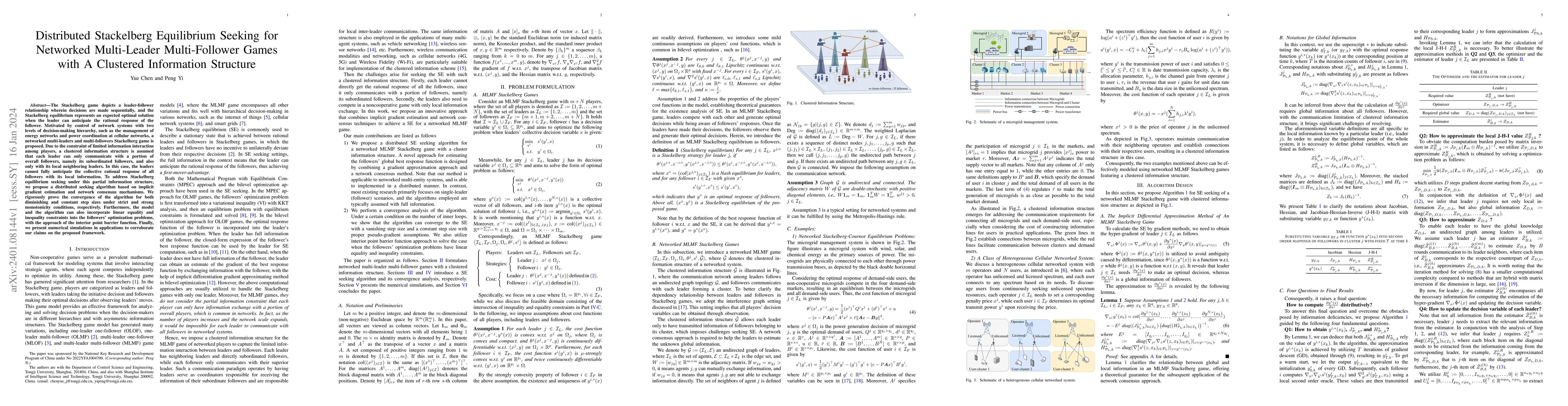 Thumbnail for Distributed Stackelberg Equilibrium Seeking for Networked Multi-Leader
  Multi-Follower Games with A Clustered Information Structure