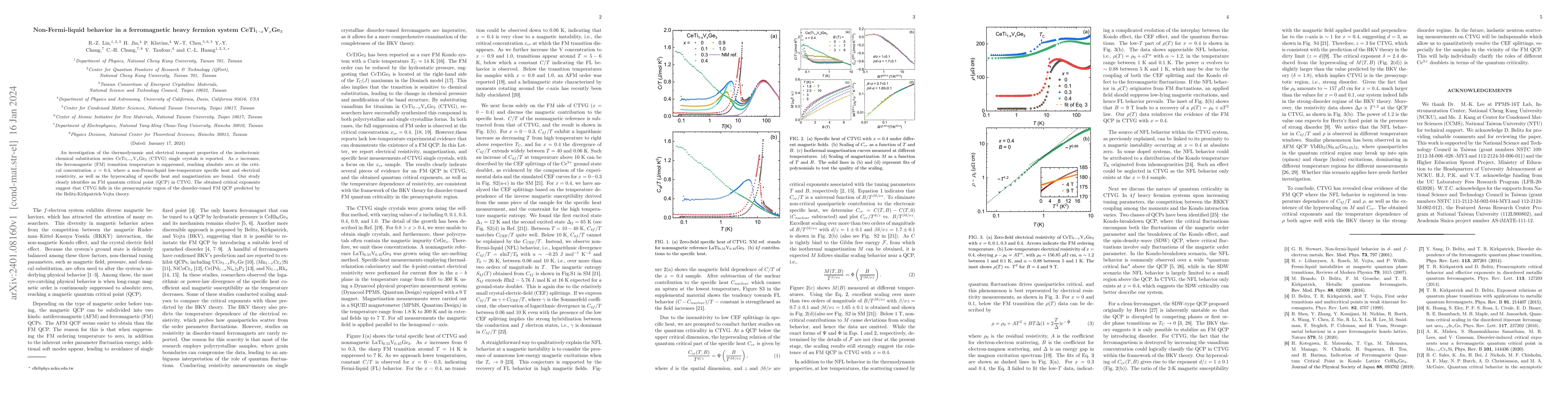 Thumbnail for Non-Fermi-liquid behavior in a ferromagnetic heavy fermion system
  CeTi$_{1-x}$V$_{x}$Ge$_{3}$