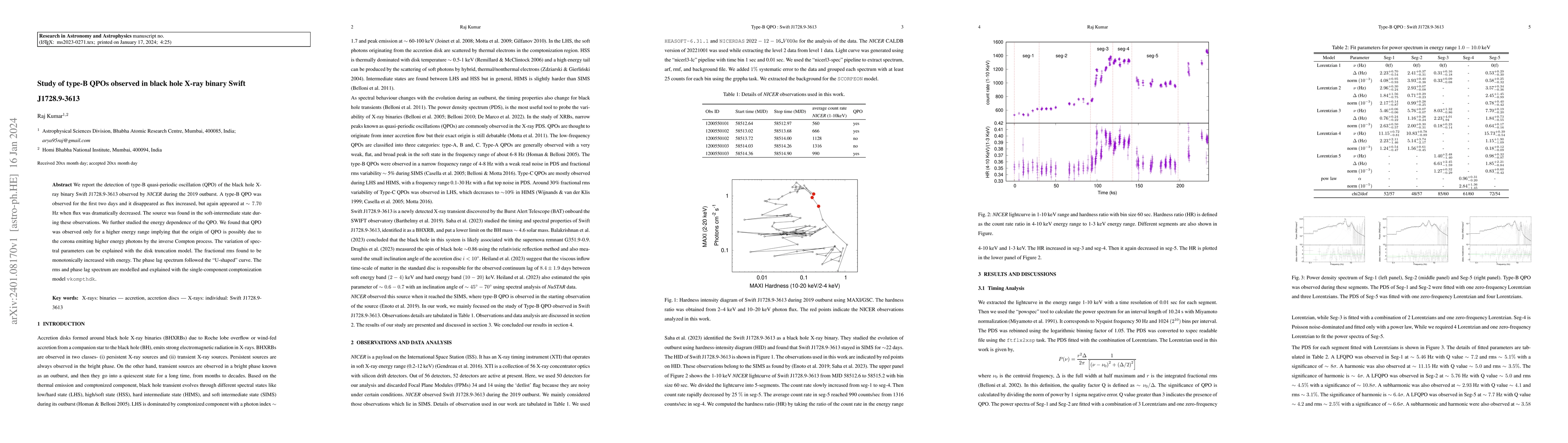Thumbnail for Study of type-B QPOs observed in black hole X-ray binary Swift
  J1728.9-3613