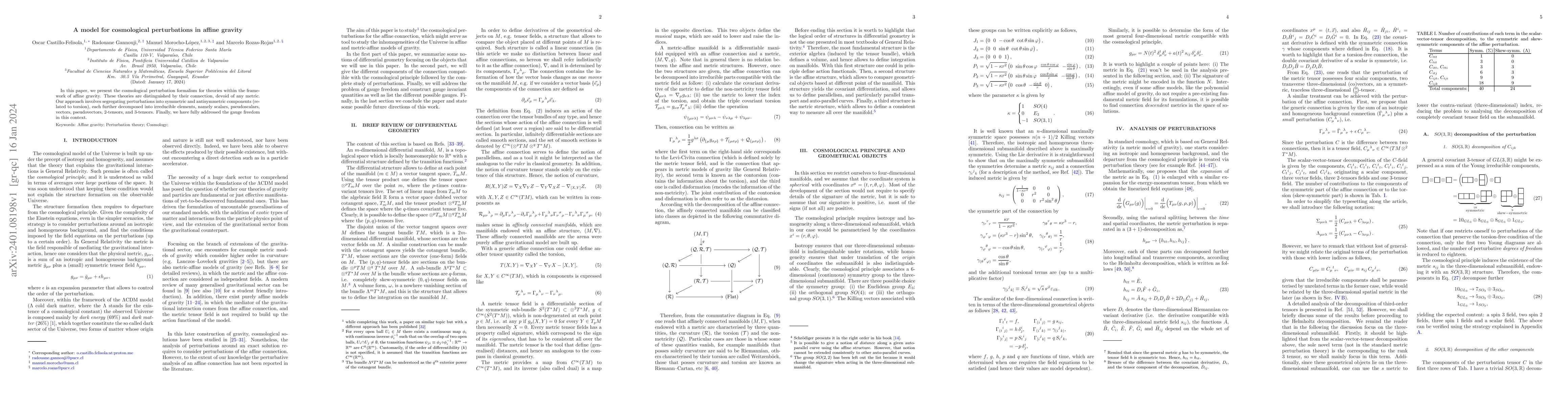 Thumbnail for A model for cosmological perturbations in affine gravity