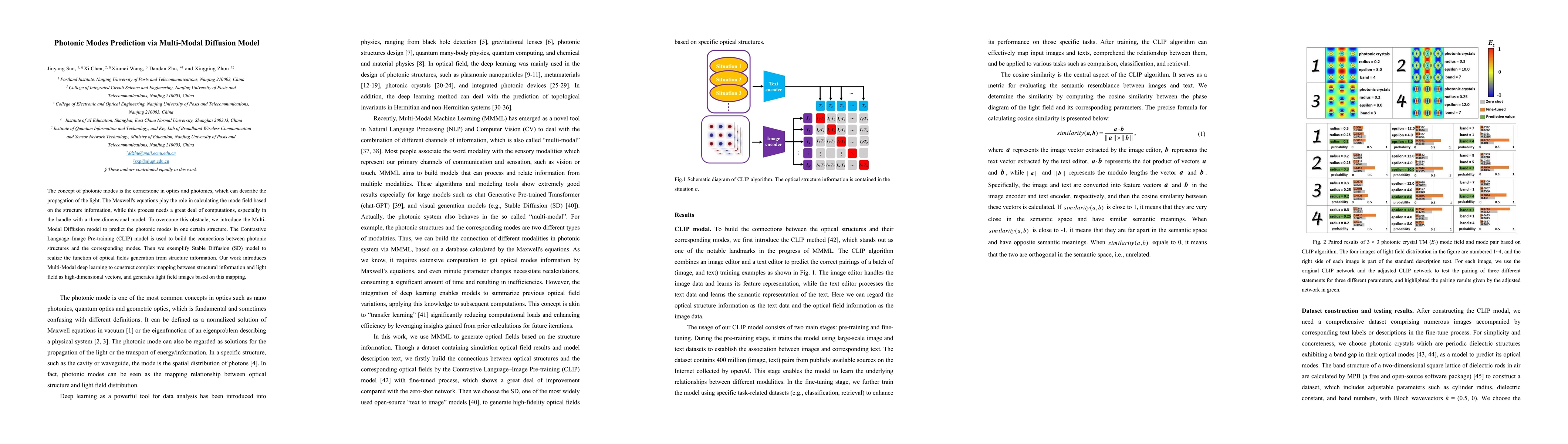 Thumbnail for Photonic Modes Prediction via Multi-Modal Diffusion Model