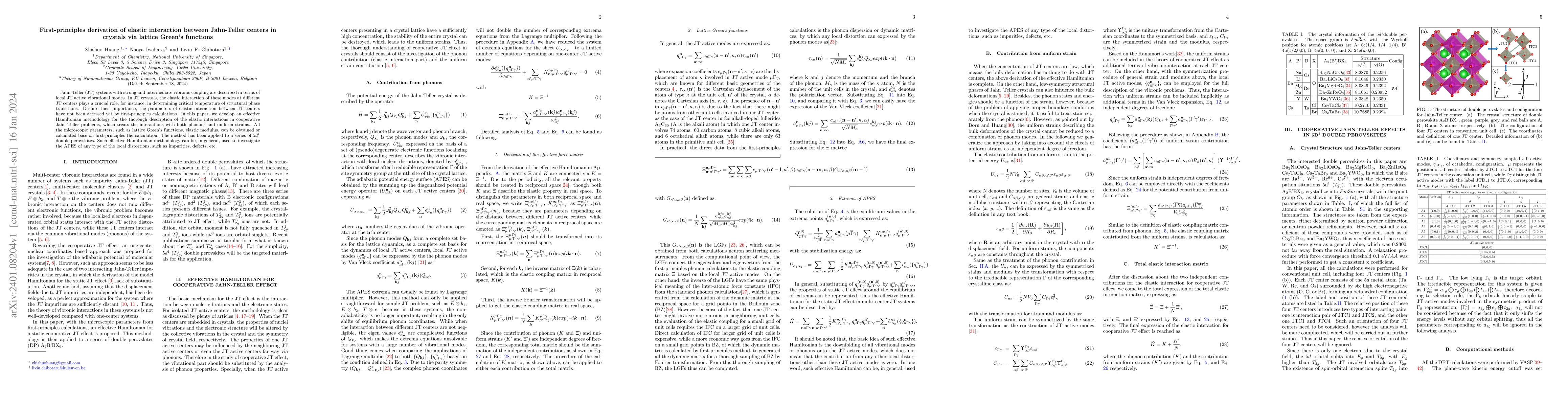Thumbnail for First-principles derivation of elastic interaction between Jahn-Teller
  centers in crystals via lattice Green's functions