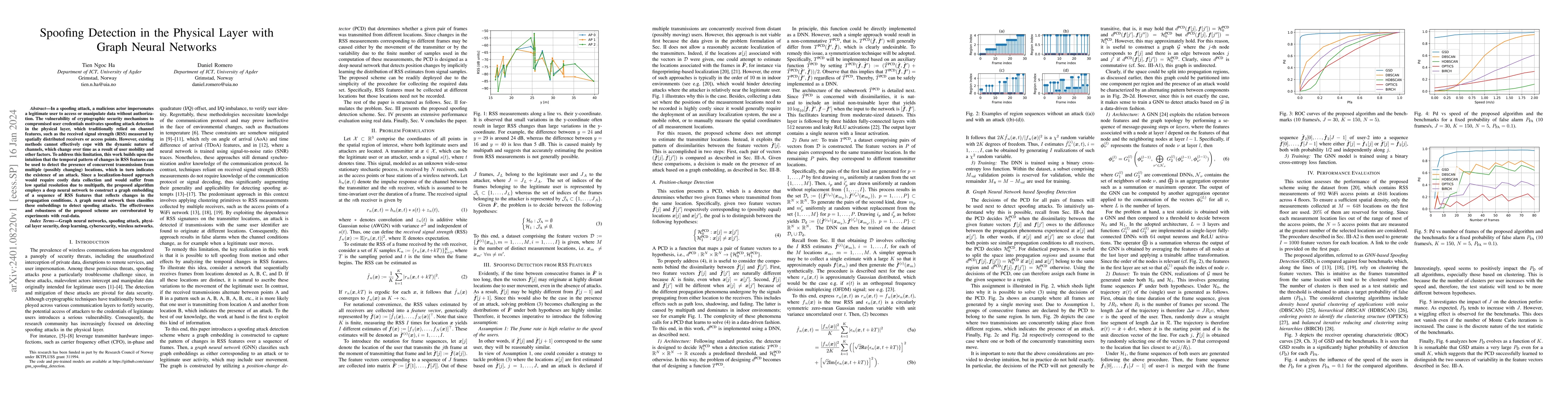 Thumbnail for Spoofing Detection in the Physical Layer with Graph Neural Networks
