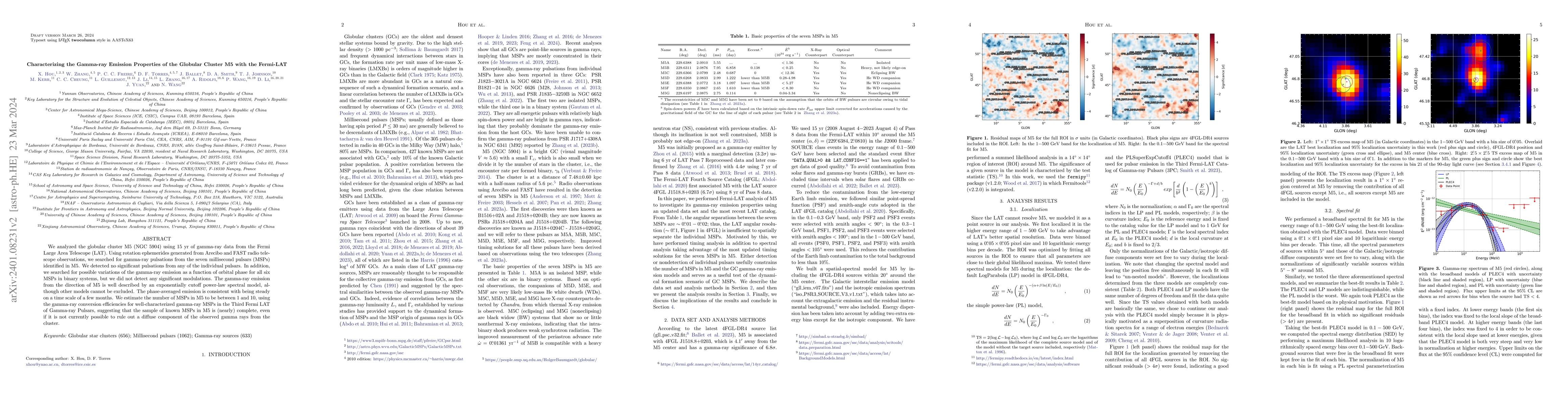 Thumbnail for Characterizing the Gamma-ray Emission Properties of the Globular Cluster
  M5 with the Fermi-LAT
