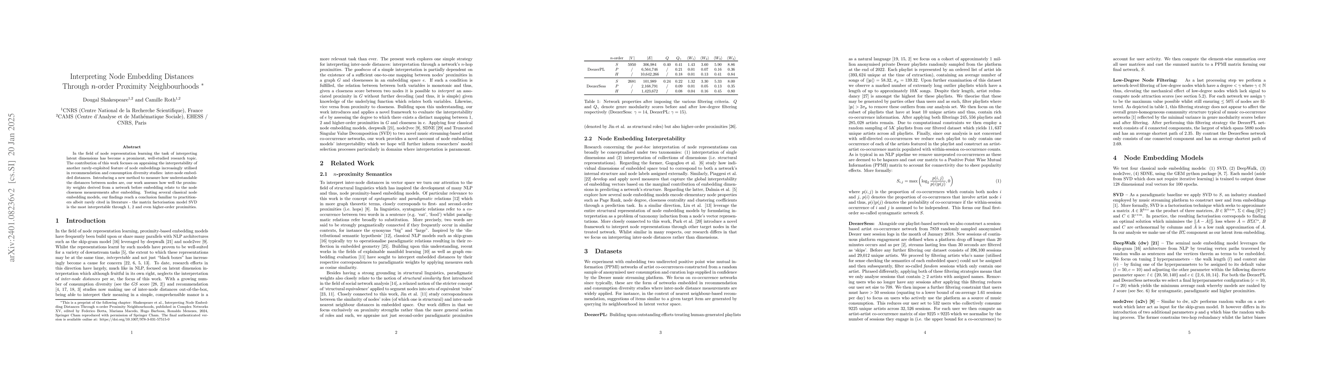 Thumbnail for Interpreting Node Embedding Distances Through $n$-order Proximity
  Neighbourhoods