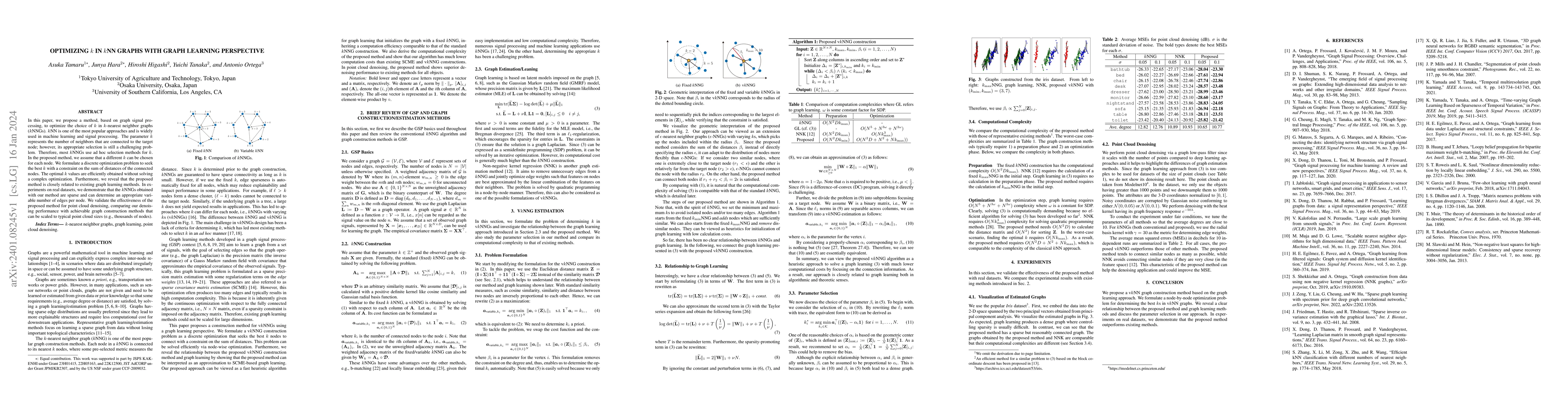 Thumbnail for Optimizing $k$ in $k$NN Graphs with Graph Learning Perspective