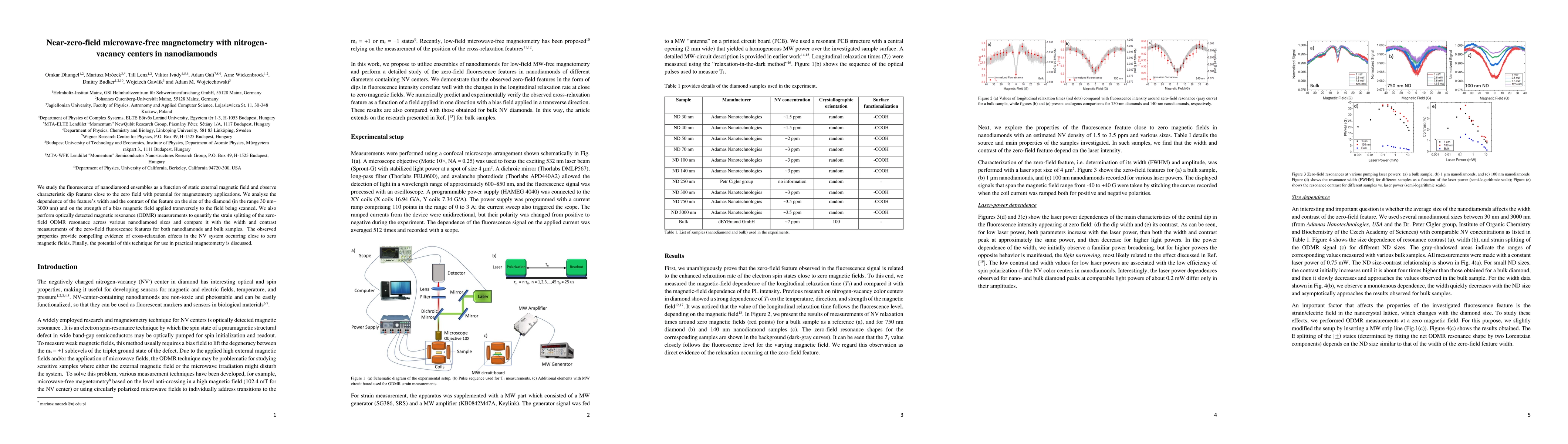 Thumbnail for Near-zero-field microwave-free magnetometry with nitrogen-vacancy
  centers in nanodiamonds