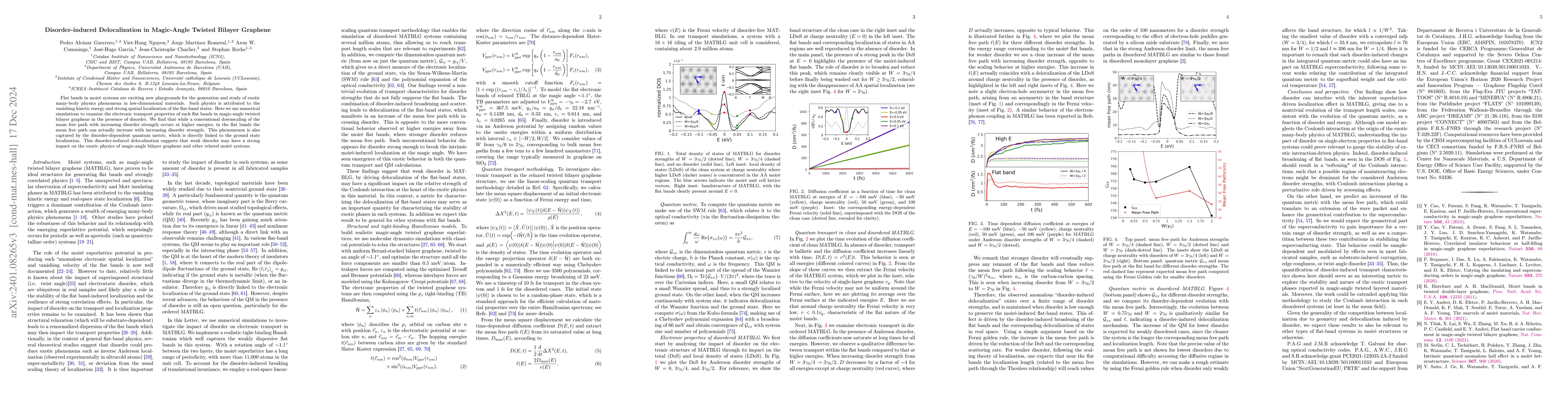 Thumbnail for Disorder-Induced Delocalization in Magic-Angle Twisted Bilayer Graphene