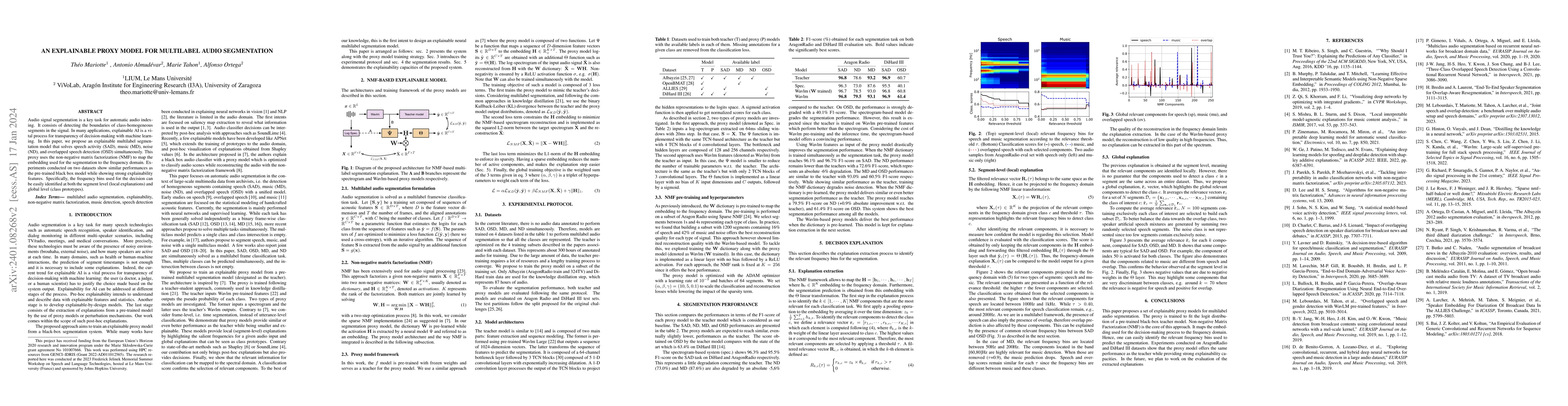 Thumbnail for An Explainable Proxy Model for Multiabel Audio Segmentation