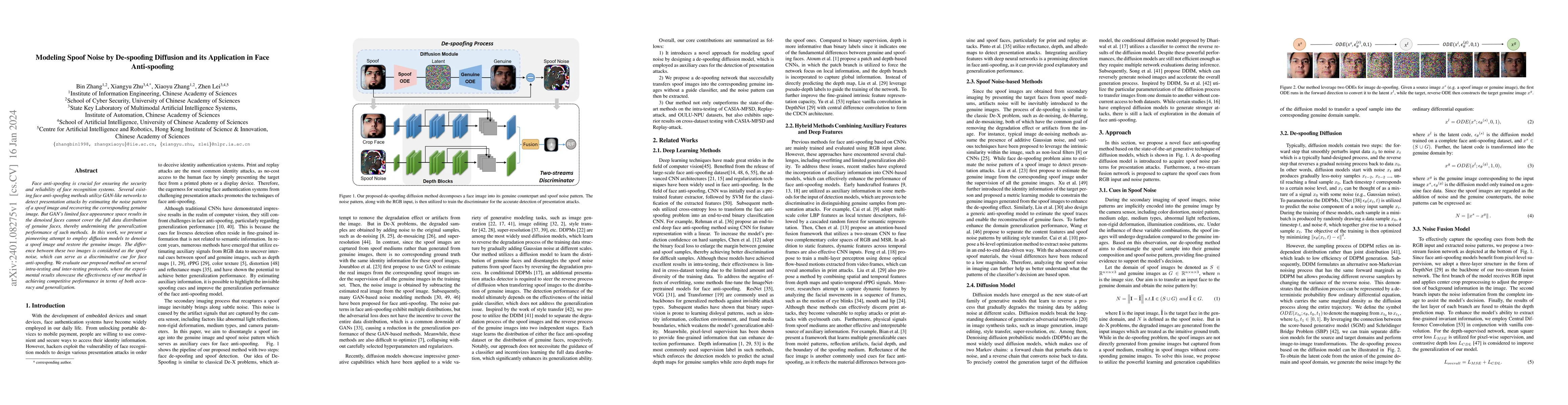 Thumbnail for Modeling Spoof Noise by De-spoofing Diffusion and its Application in
  Face Anti-spoofing