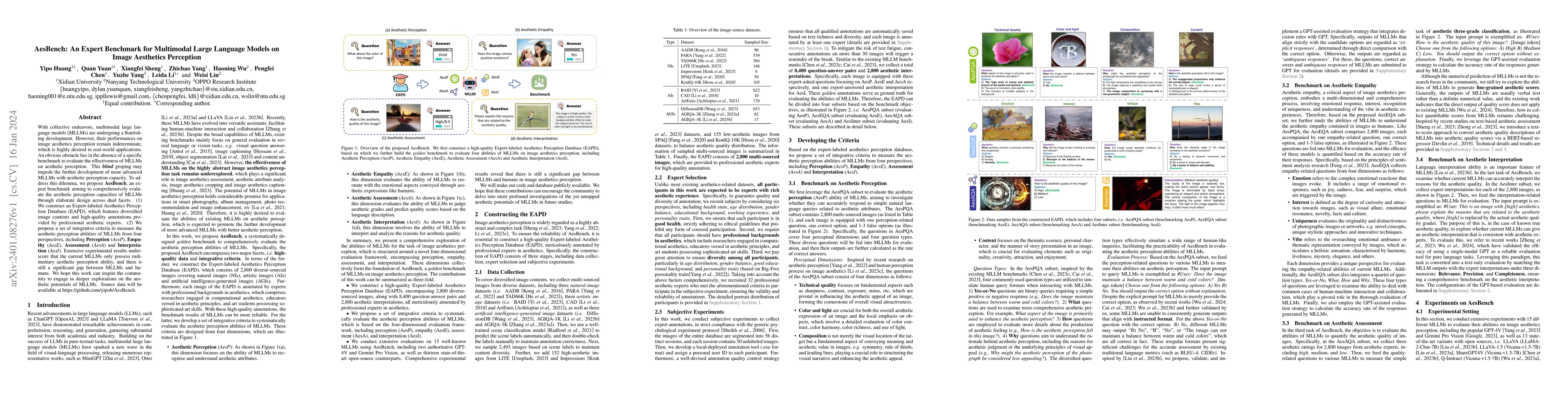 Thumbnail for AesBench: An Expert Benchmark for Multimodal Large Language Models on
  Image Aesthetics Perception