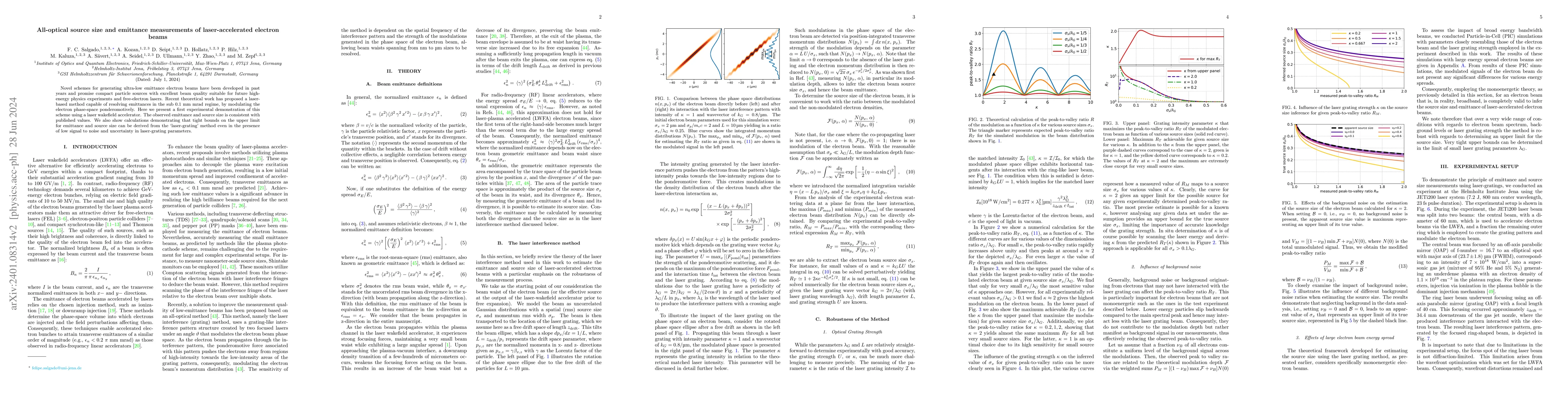 Thumbnail for All-optical source size and emittance measurements of laser-accelerated
  electron beams