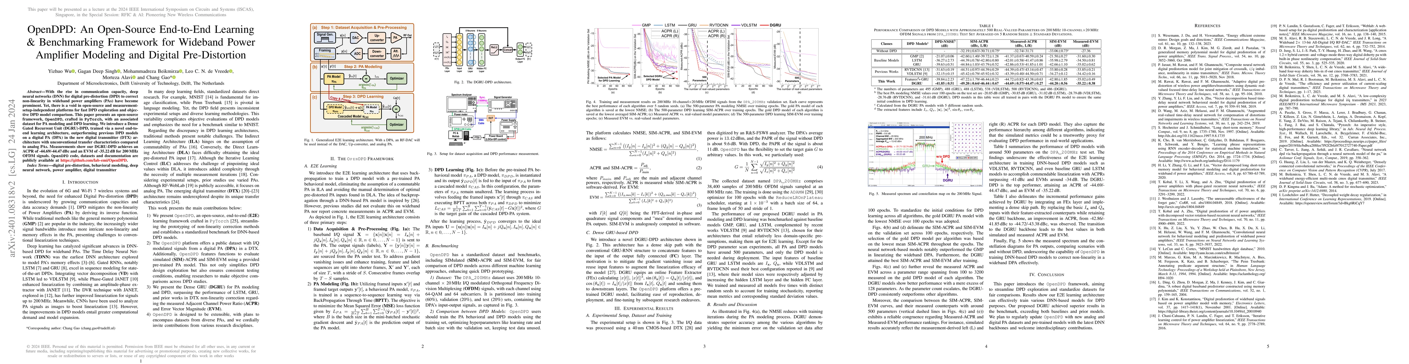 Thumbnail for OpenDPD: An Open-Source End-to-End Learning & Benchmarking Framework for
  Wideband Power Amplifier Modeling and Digital Pre-Distortion