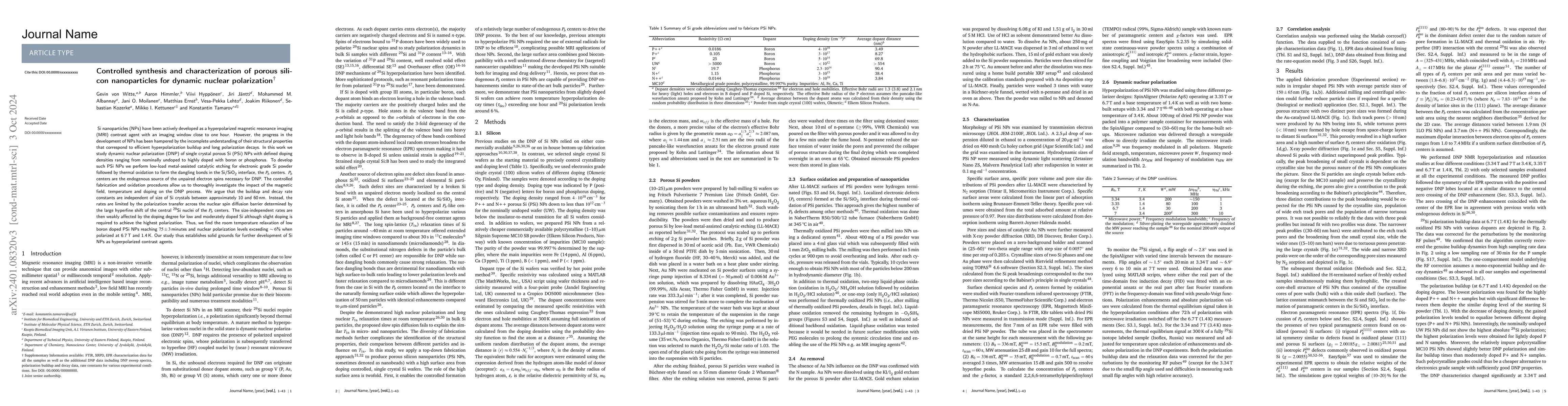 Thumbnail for Controlled synthesis and characterization of porous silicon
  nanoparticles for dynamic nuclear polarization