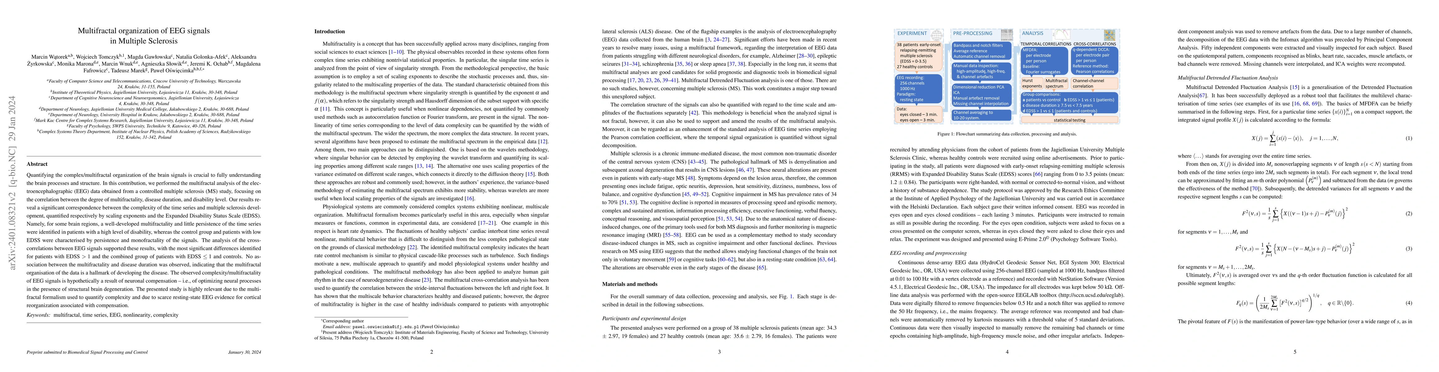 Thumbnail for Multifractal organization of EEG signals in Multiple Sclerosis