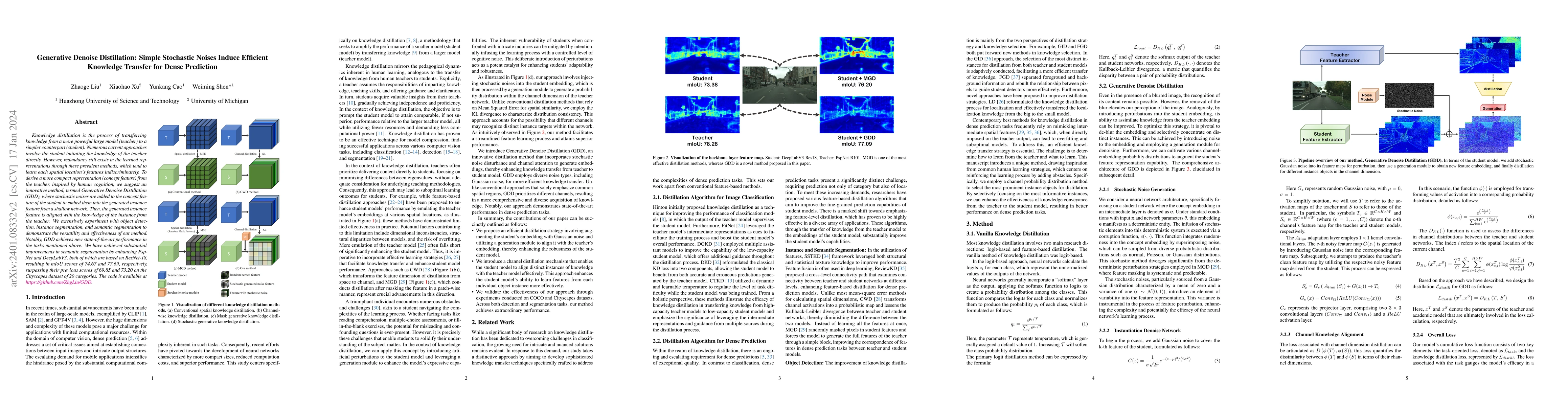 Thumbnail for Generative Denoise Distillation: Simple Stochastic Noises Induce
  Efficient Knowledge Transfer for Dense Prediction