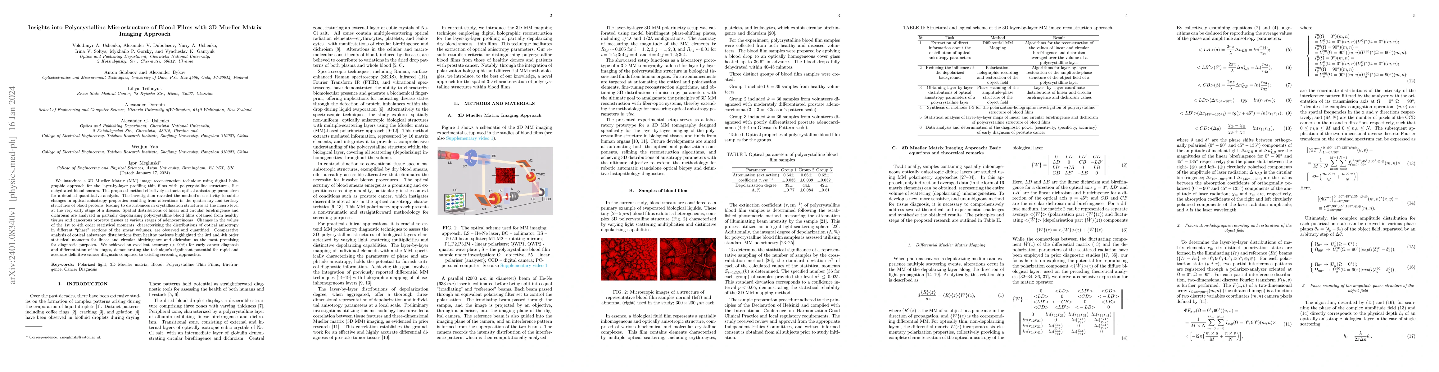 Thumbnail for Insights into Polycrystalline Microstructure of Blood Films with 3D
  Mueller Matrix Imaging Approach