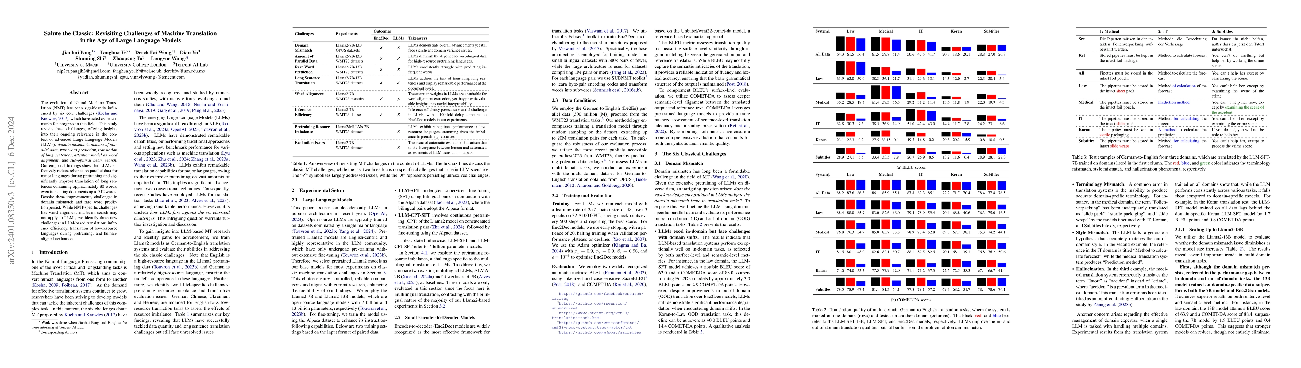 Thumbnail for Salute the Classic: Revisiting Challenges of Machine Translation in the
  Age of Large Language Models