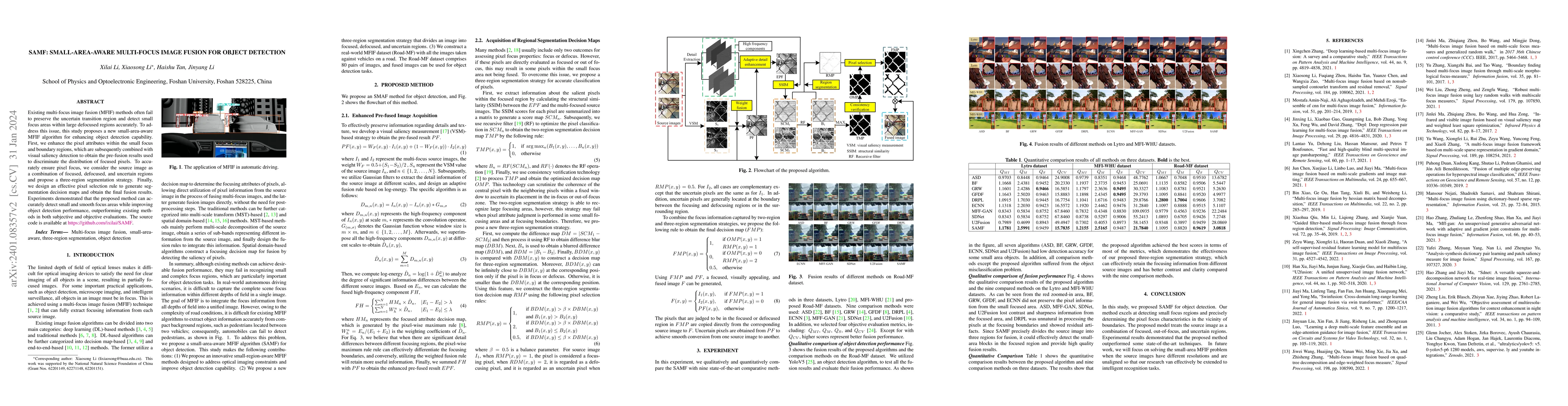 Thumbnail for SAMF: Small-Area-Aware Multi-focus Image Fusion for Object Detection