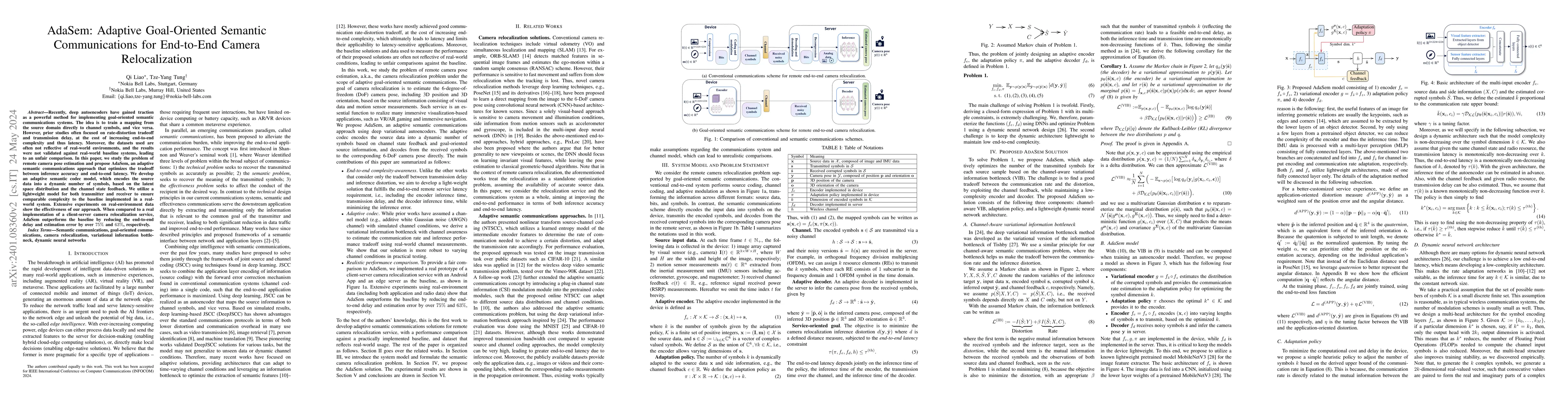Thumbnail for AdaSem: Adaptive Goal-Oriented Semantic Communications for End-to-End
  Camera Relocalization