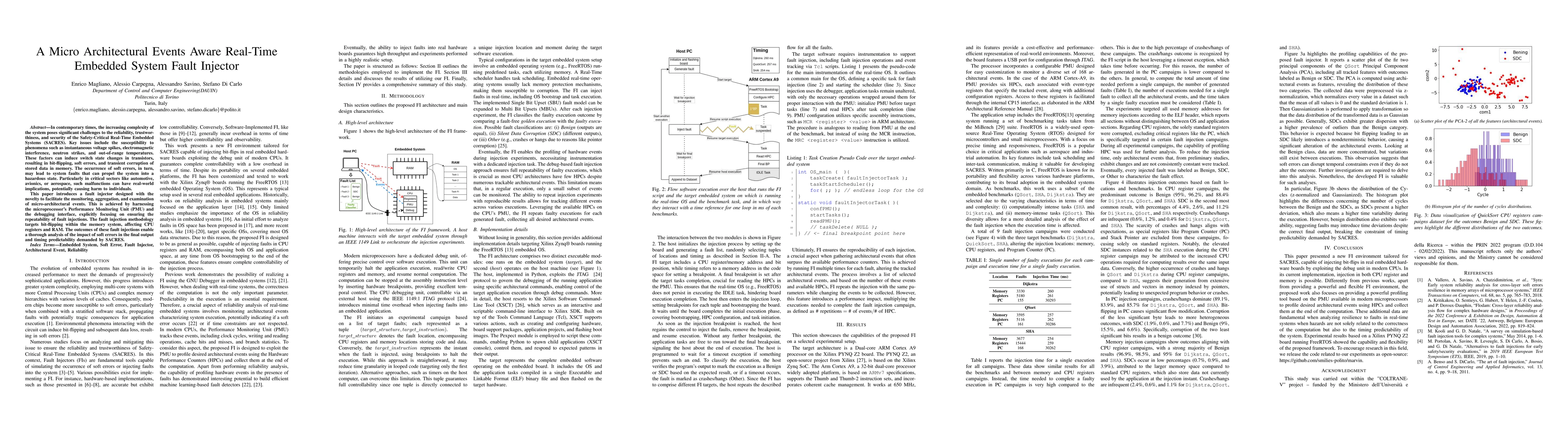 Thumbnail for A Micro Architectural Events Aware Real-Time Embedded System Fault
  Injector
