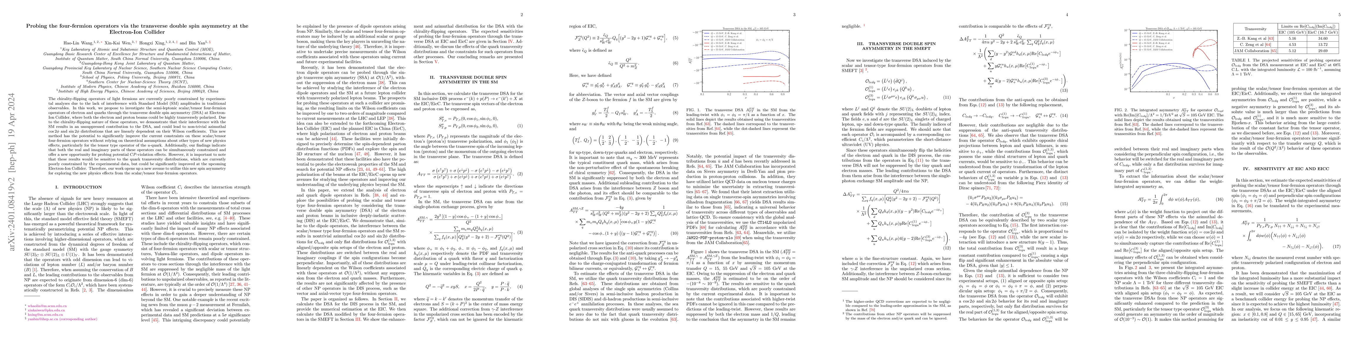 Thumbnail for Probing the four-fermion operators via the transverse double spin
  asymmetry at the Electron-Ion Collider