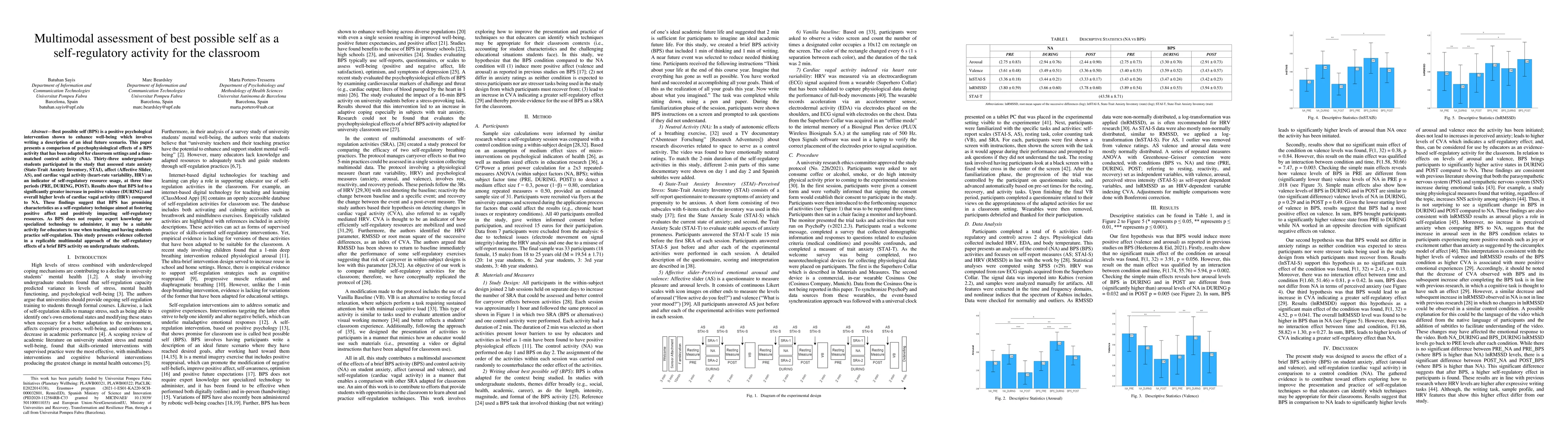 Thumbnail for Multimodal assessment of best possible self as a self-regulatory
  activity for the classroom
