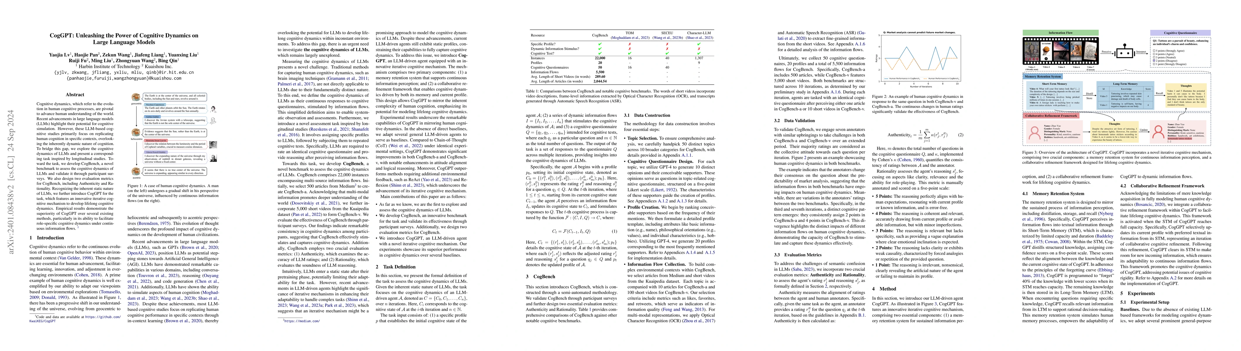 Thumbnail for CogGPT: Unleashing the Power of Cognitive Dynamics on Large Language
  Models
