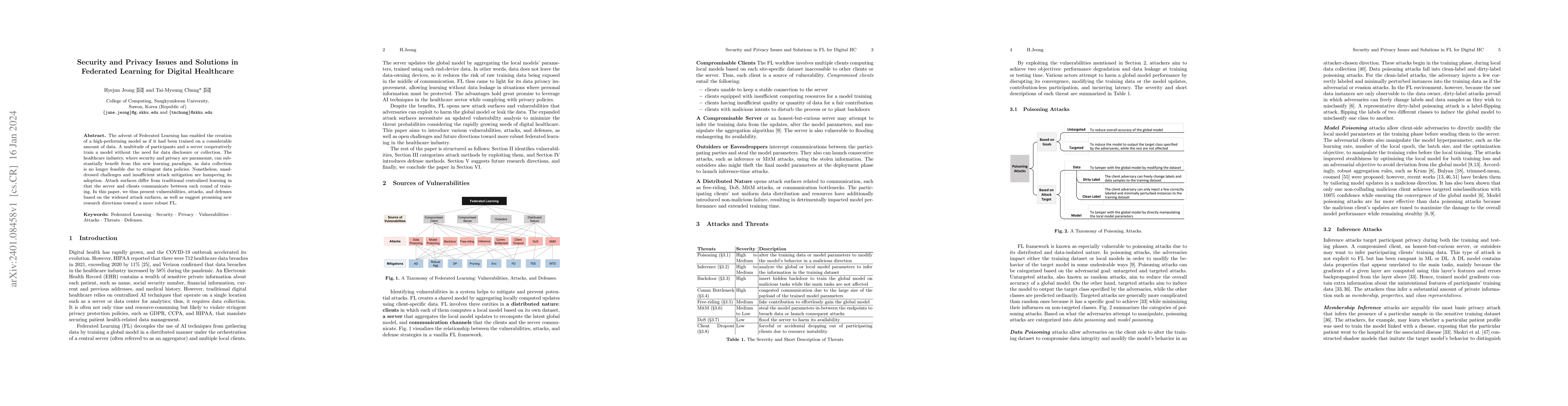 Thumbnail for Security and Privacy Issues and Solutions in Federated Learning for
  Digital Healthcare