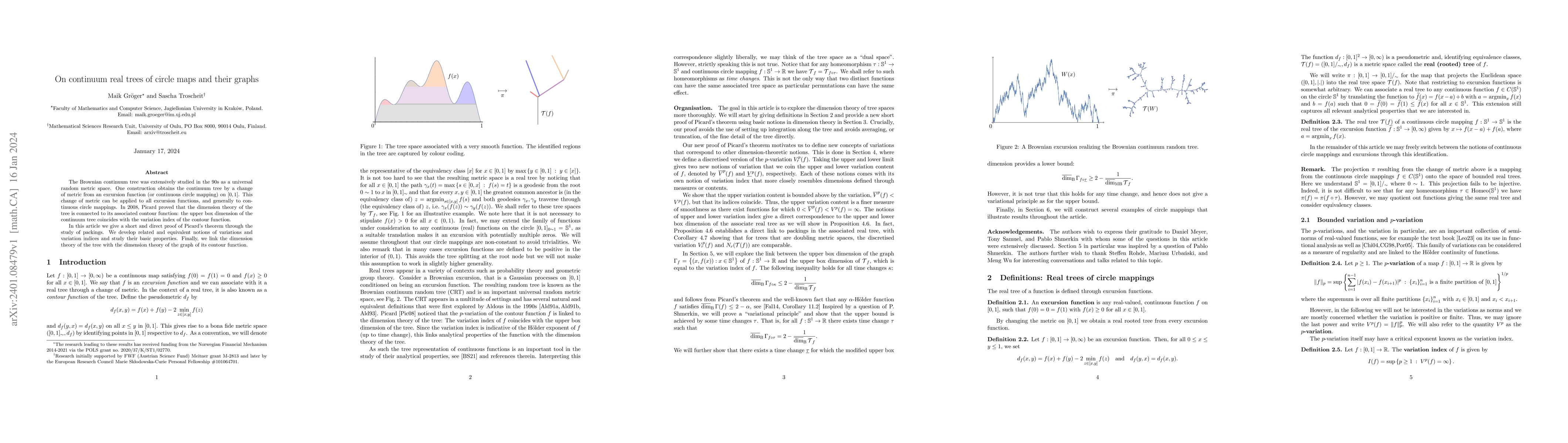 Thumbnail for On continuum real trees of circle maps and their graphs