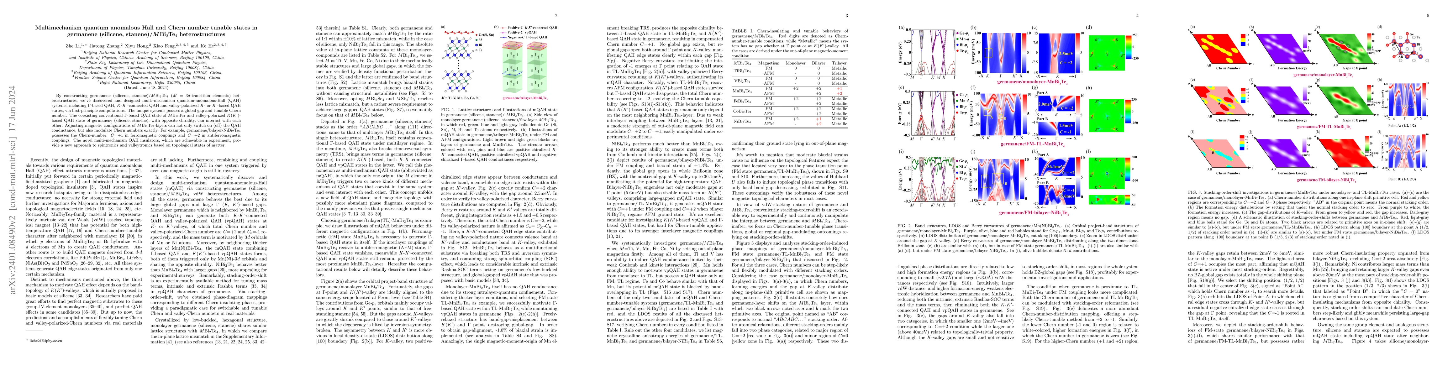 Thumbnail for Multimechanism quantum anomalous Hall and Chern number tunable states in
  germanene (silicene, stanene)/$M$Bi$_2$Te$_4$ heterostructures