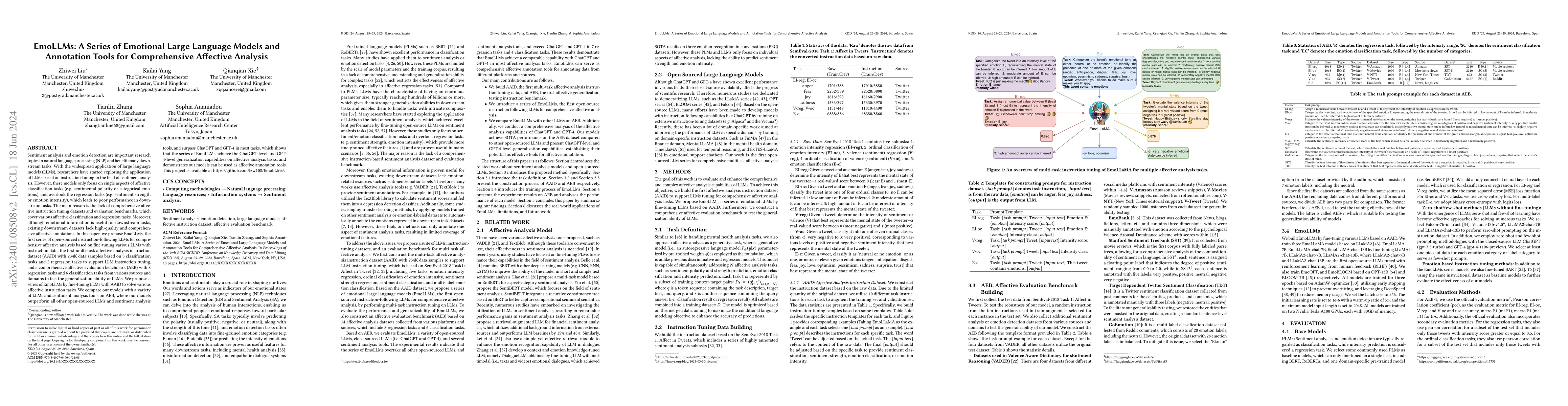 Thumbnail for EmoLLMs: A Series of Emotional Large Language Models and Annotation
  Tools for Comprehensive Affective Analysis