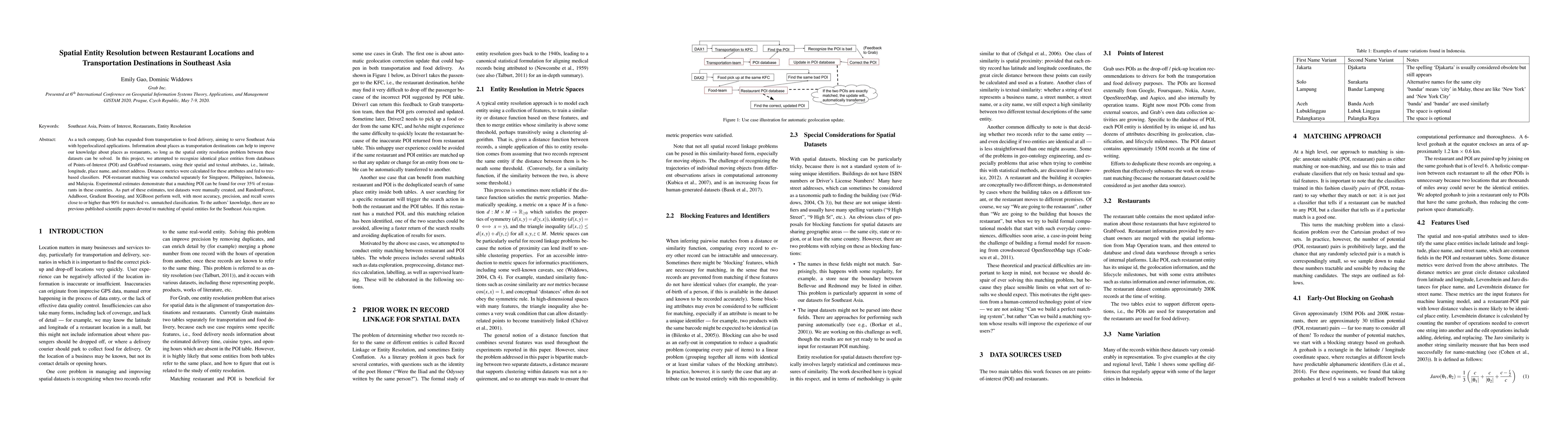 Thumbnail for Spatial Entity Resolution between Restaurant Locations and
  Transportation Destinations in Southeast Asia