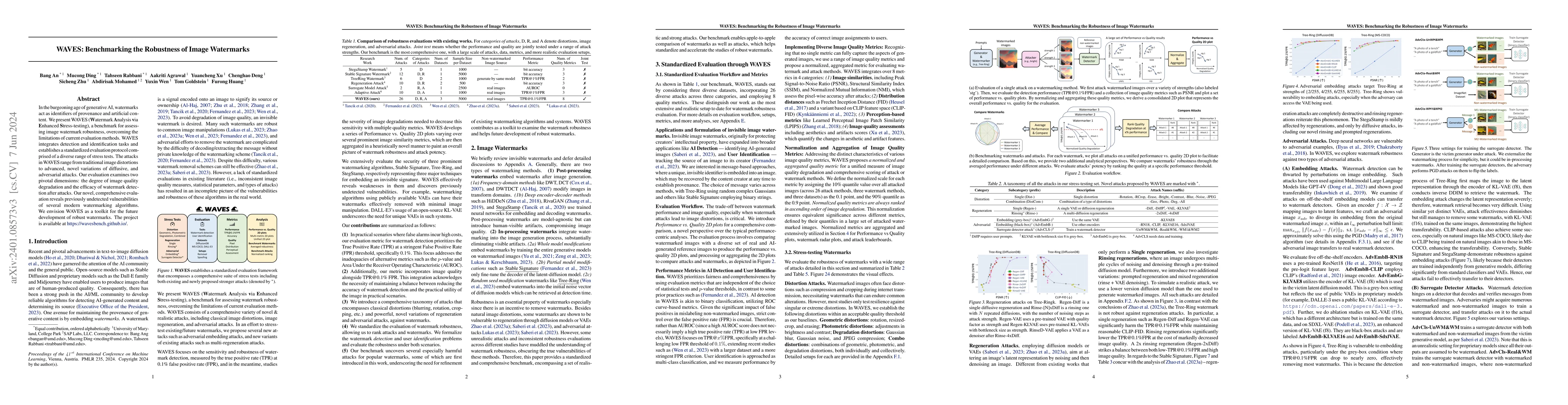 Thumbnail for WAVES: Benchmarking the Robustness of Image Watermarks