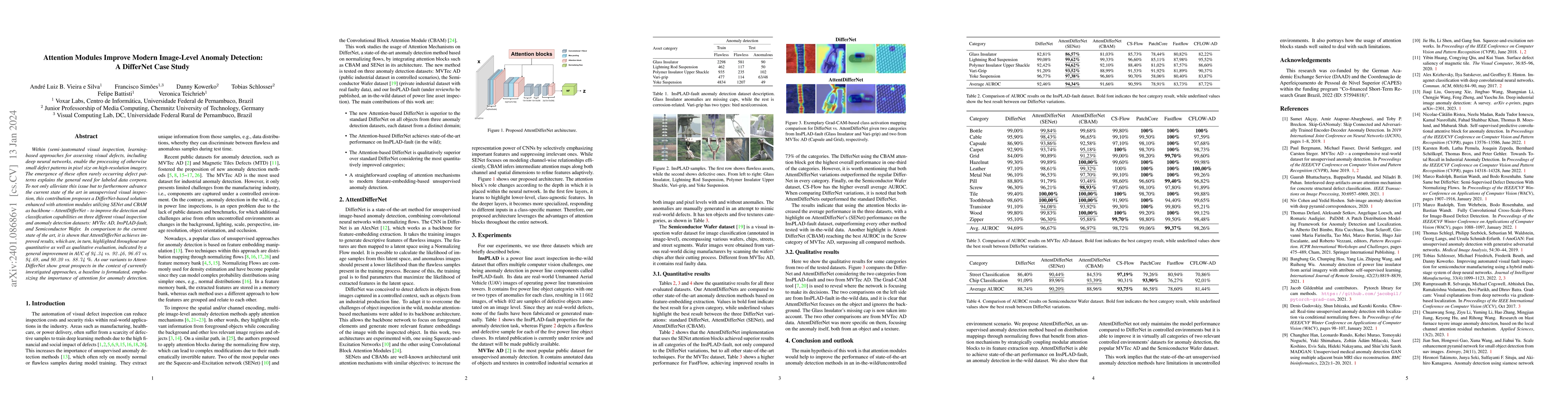 Thumbnail for Attention Modules Improve Modern Image-Level Anomaly Detection: A
  DifferNet Case Study