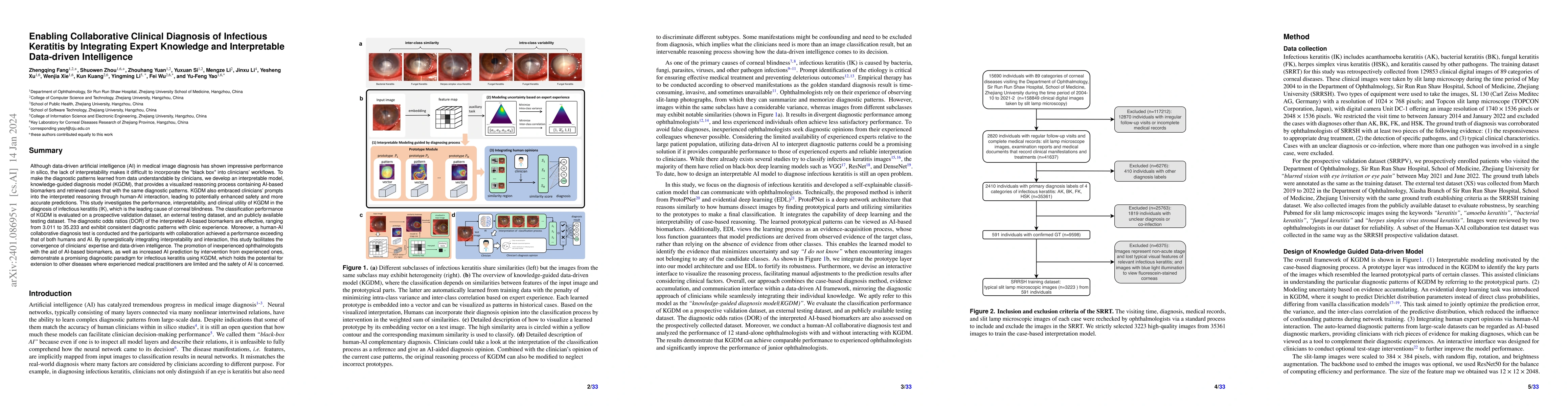 Thumbnail for Enabling Collaborative Clinical Diagnosis of Infectious Keratitis by
  Integrating Expert Knowledge and Interpretable Data-driven Intelligence