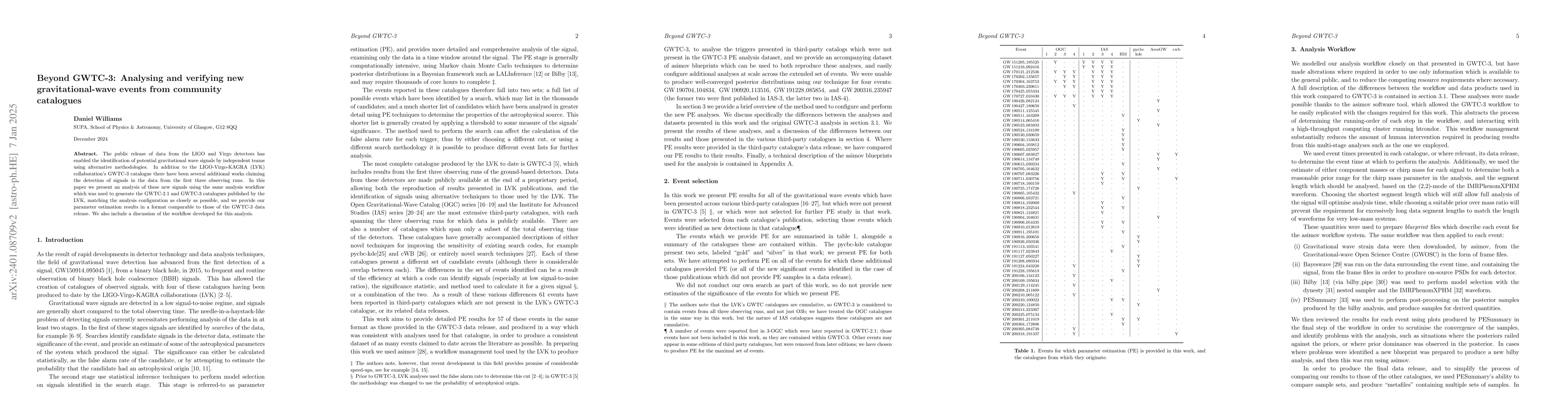 Thumbnail for Beyond GWTC-3: Analysing and verifying new gravitational-wave events
  from the 4-OGC Catalogue