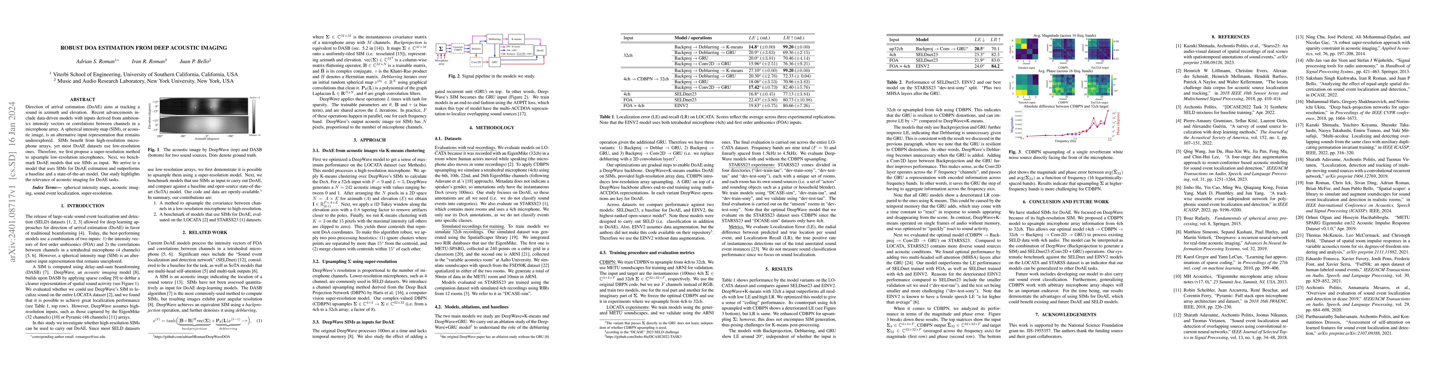 Thumbnail for Robust DOA estimation using deep acoustic imaging