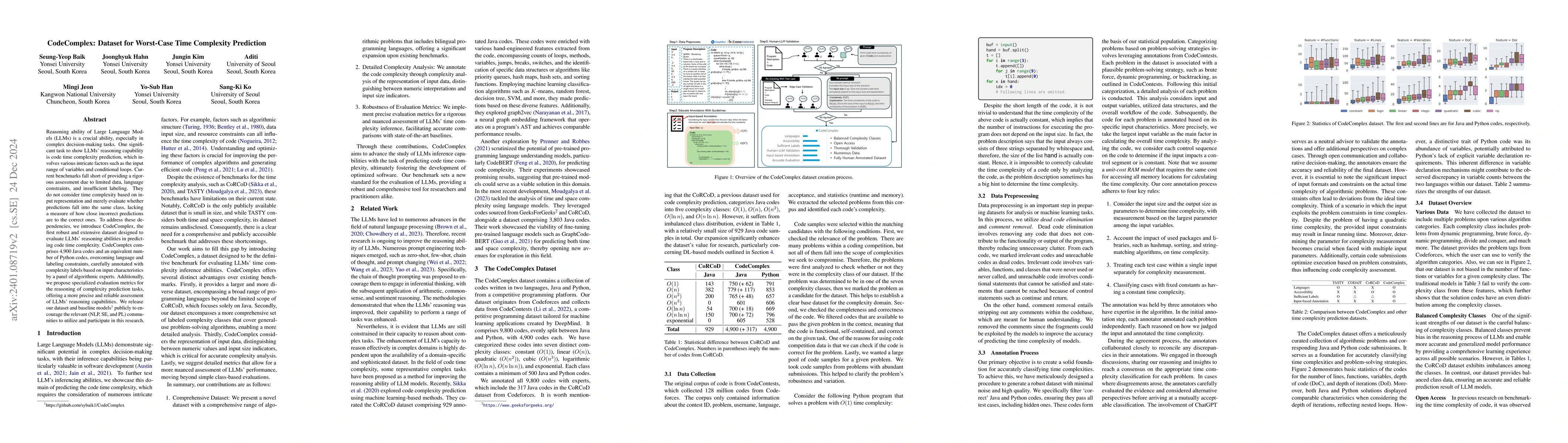 Thumbnail for CodeComplex: A Time-Complexity Dataset for Bilingual Source Codes