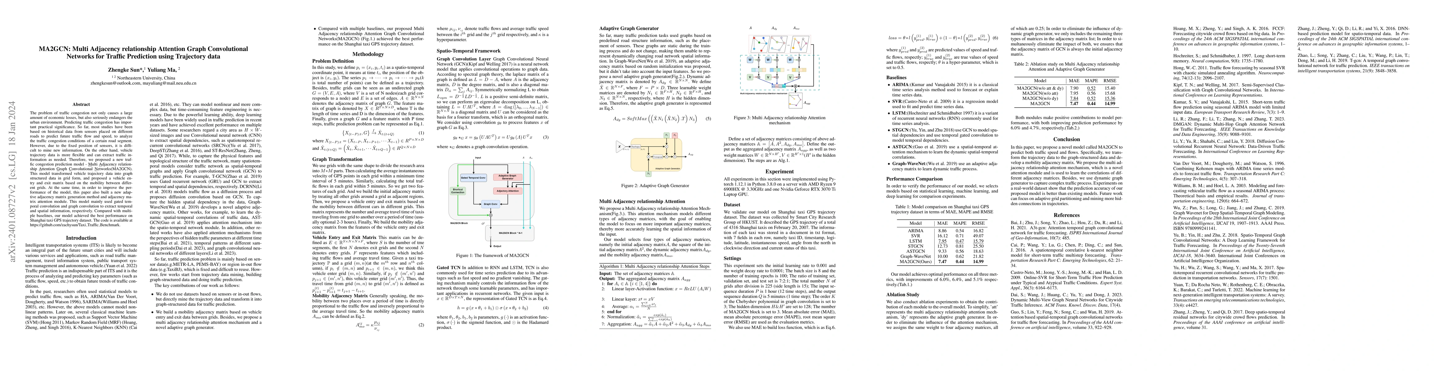 Thumbnail for MA2GCN: Multi Adjacency relationship Attention Graph Convolutional
  Networks for Traffic Prediction using Trajectory data