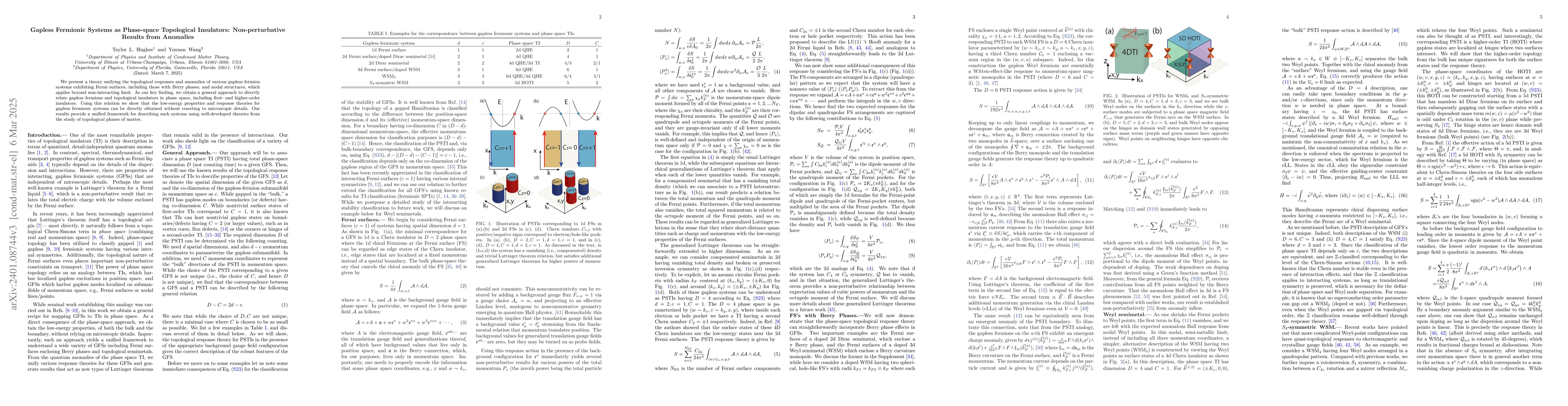 Thumbnail for Gapless Fermionic Systems as Phase-space Topological Insulators:
  Non-perturbative Results from Anomalies